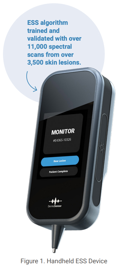 Validation of a Handheld Elastic Scattering Spectroscopy Device on Lesions Concerning for Melanoma